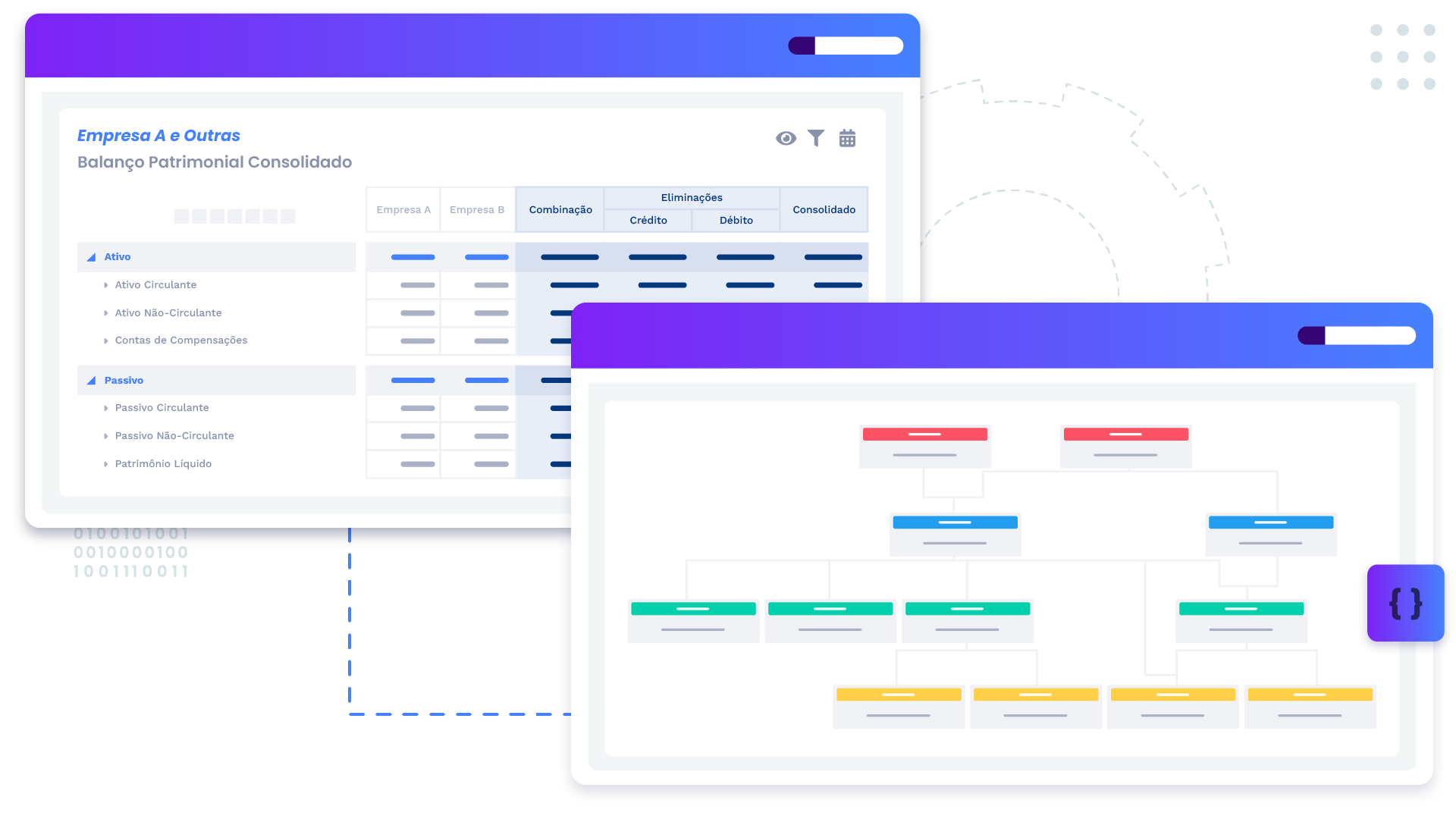 Consolidação de demonstrações, combinadas ou individuais, no sistema LeverPro.