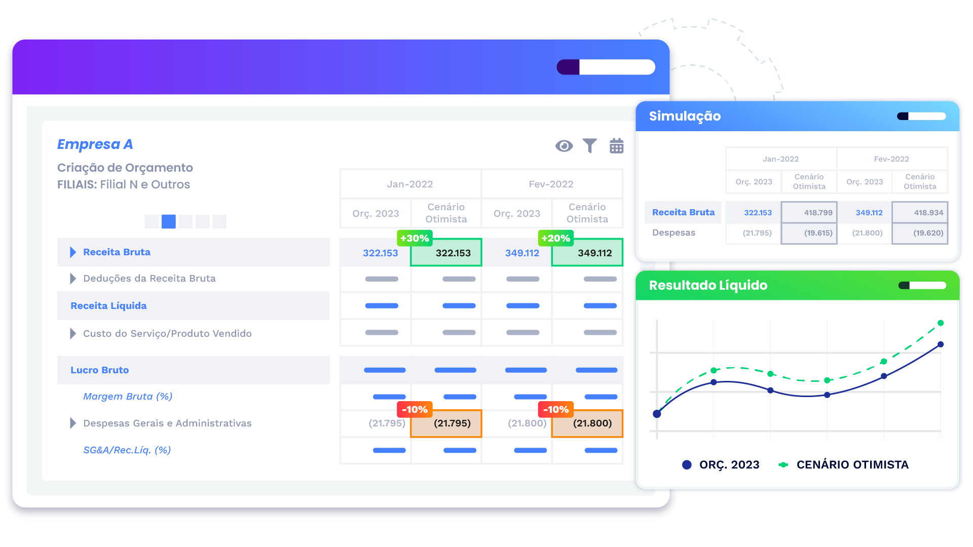 Sistema LeverPro com ilustração de criação, simulação de cenários.