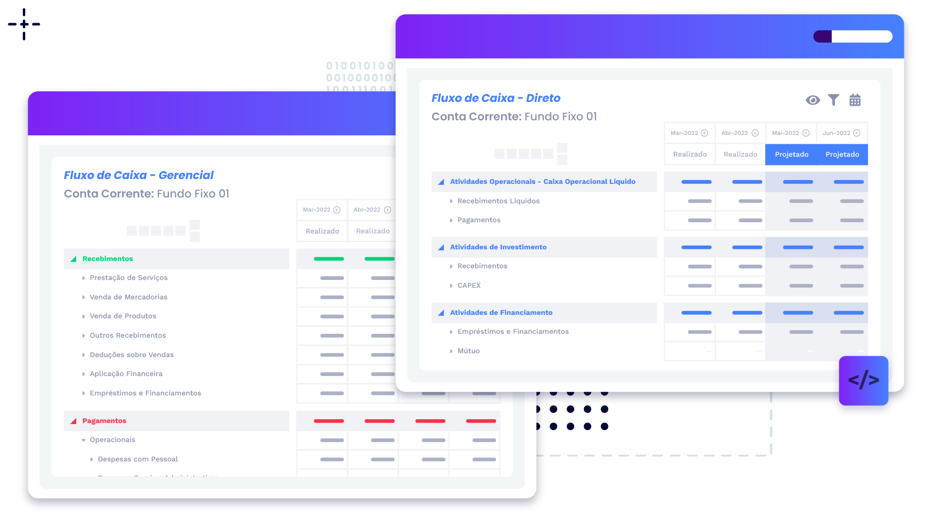 Sistema LeverPro automatizando Fluxo de Caixa e relatórios de tesouraria e controladoria.
